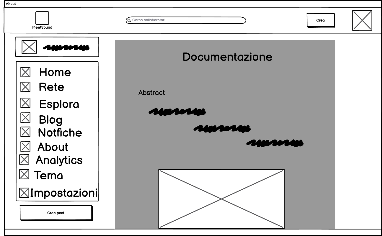 Wireframe about