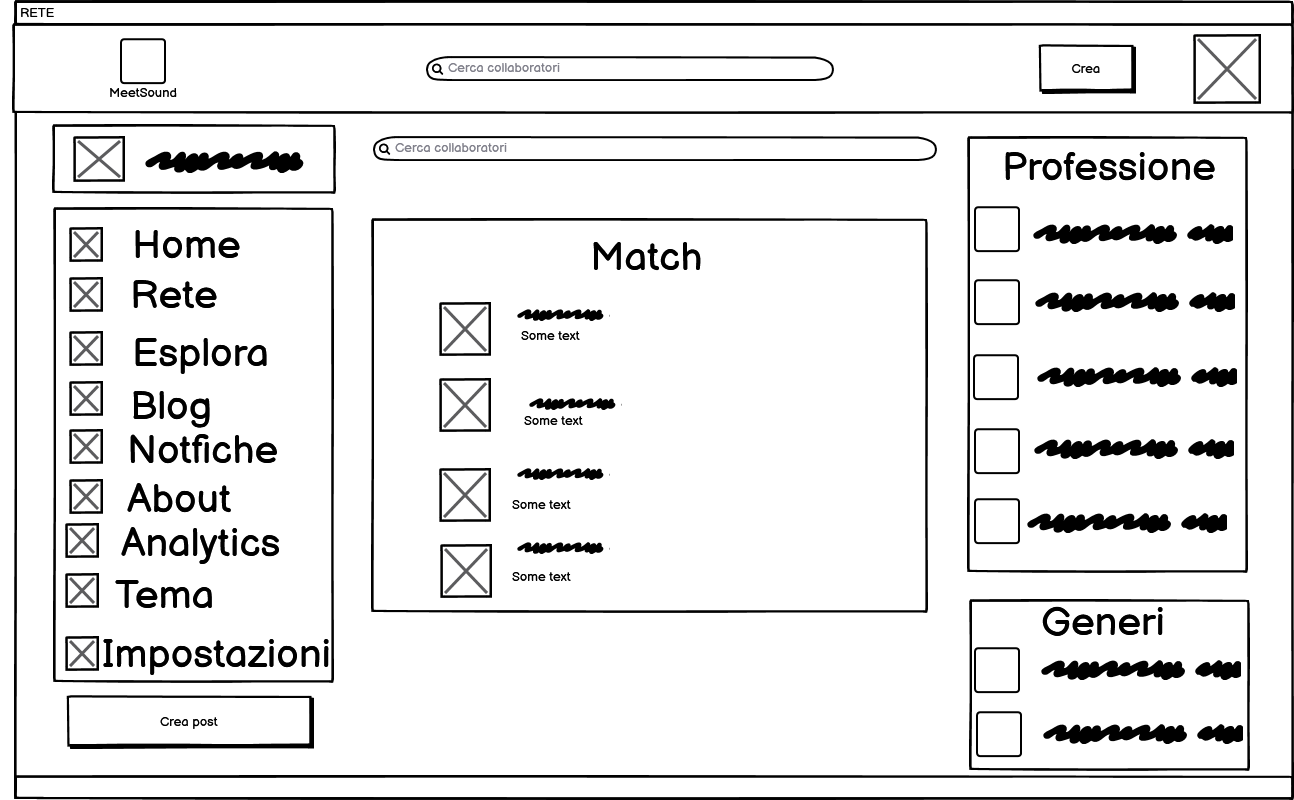 Wireframe rete